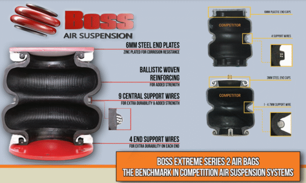 1989-2003 | 2004-2018 | 2019-2025 Toyota Hiace Van Boss Airbag Suspension / Load Assist Kit - Image 6