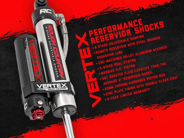 Ford Superduty F-250 4.5 Inch Lift Kit for a 2015-2016 Superduty - Image 4