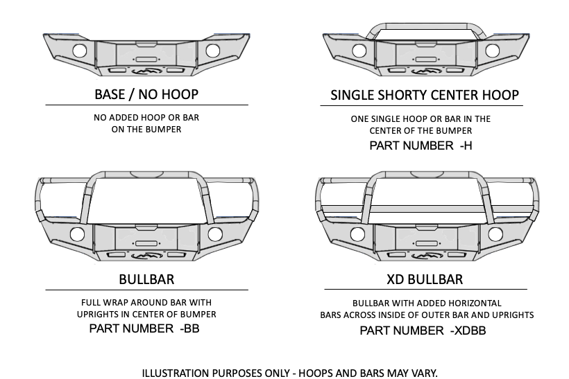 2024 ford-f250-f350 super duty front bumper truck exp one